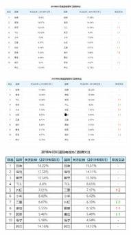 国产精品分类,匠心独运，品质卓越的国产佳作盘点